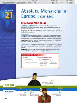 Absolute Monarchs in Europe, 1500–1800
