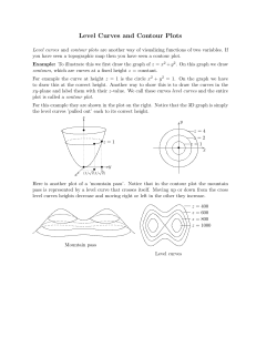 Level Curves and Contour Plots
