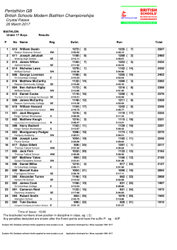 Final Results - Pentathlon GB