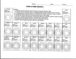 BOHR ATOMIC MODELS - schlickscience.com