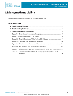 HyperCam CH4 - SphereOptics