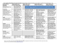 English Language Arts