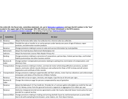 NPCA 2017 2018 Bills of Interest