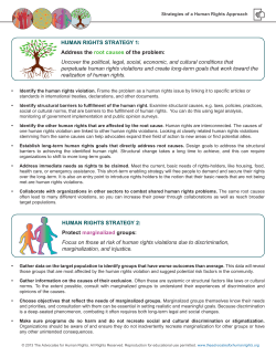 HUMAN RIGHTS STRATEGY 1: Address the root causes of the