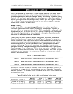 Developing Rubrics