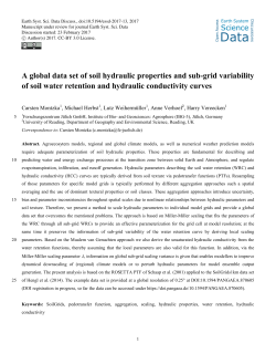 A global data set of soil hydraulic properties and sub