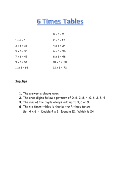 Top tips 1. The answer is always even. 2. The ones digits follow a