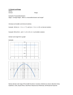 1.2 Domain and Range Define: Domain Range Example of