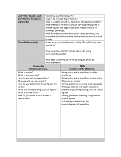 Unit Title / Grade Level Stretching and Shrinking/ 7th
