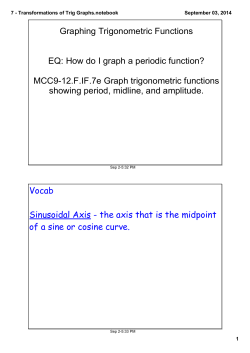 7 - Transformations of Trig Graphs.notebook