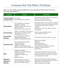 Common Hot Tub Water Problems