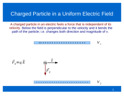 Charged Particle in a Uniform Electric Field