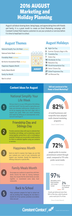 72% 97% - DFA Creative