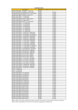 SBI DEBT FUND SERIES