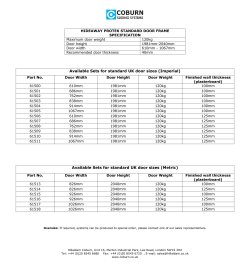 Available Sets for standard UK door sizes
