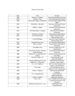 Supreme Court Cases Date Case Concept 1803 Marbury v