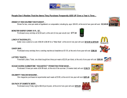 Items You Purchase Frequently ADD UP Over a Year`s Time