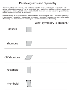 Identifying symmetry exercise