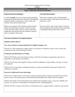 Unit 2 Writing Argument Essay