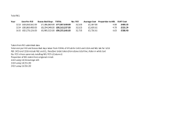 Total NEL Year Cost Per FCE Excess Bed Days TOTAL No. FCE