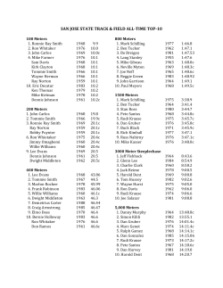 All-Time Top