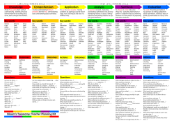 Bloom`s Taxonomy Teacher Planning Kit