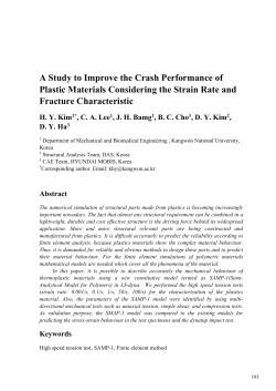 A Study to Improve the Crash Performance of Plastic Materials