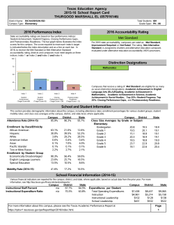 Texas Education Agency 2015-16 School Report Card THURGOOD