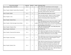 TITLE OF FILE FOLDER CASE NO. PHOTO NEGS CONTENT