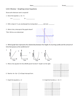 Linear Graphs Review