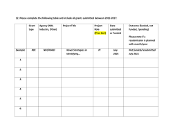 12. Please complete the following table and include all grants