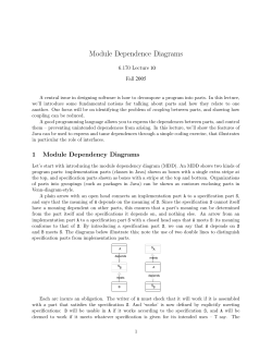 Module Dependence Diagrams