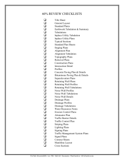 60% REVIEW CHECKLISTS