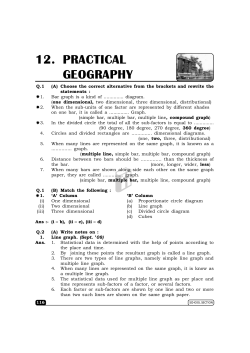 12. practical geography - mt