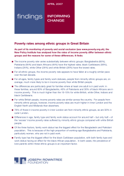 Poverty rates among ethnic groups in Great Britain (summary)
