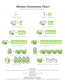 Kitchen Conversion Chart