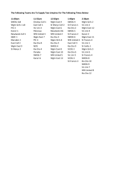 The Following Teams Are To Supply Two Umpires For