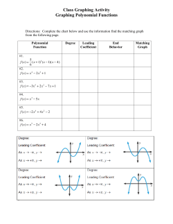Class Graphing Activity Graphing Polynomial Functions