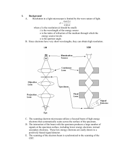 I. Background A. Resolution in a light microscope is limited by the