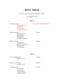 boys` track - Rock Island