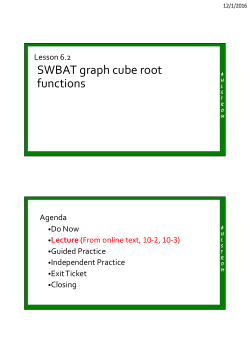 SWBAT graph cube root functions