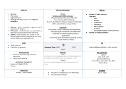 Class Term Plan for Summer Term 2017
