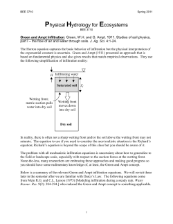 Green and Ampt Infiltration