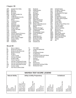 NAVHDA TEST SCORE LEGEND Breed ID Chapter ID