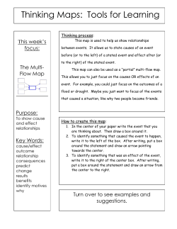 Thinking Maps: Tools for Learning