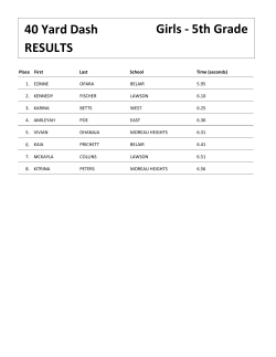G5: 40 YD RESULTS