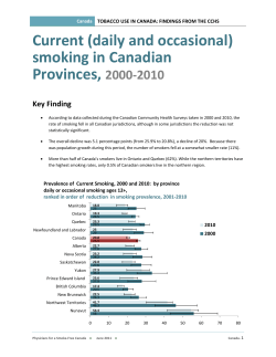 Canada - Current smoking by province