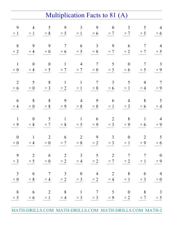 Multiplication Facts to 81