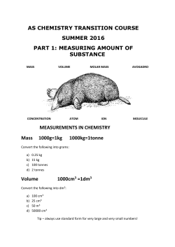 chemistry transition pack