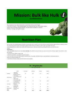 Team LIFT`S Bulk like Hulk